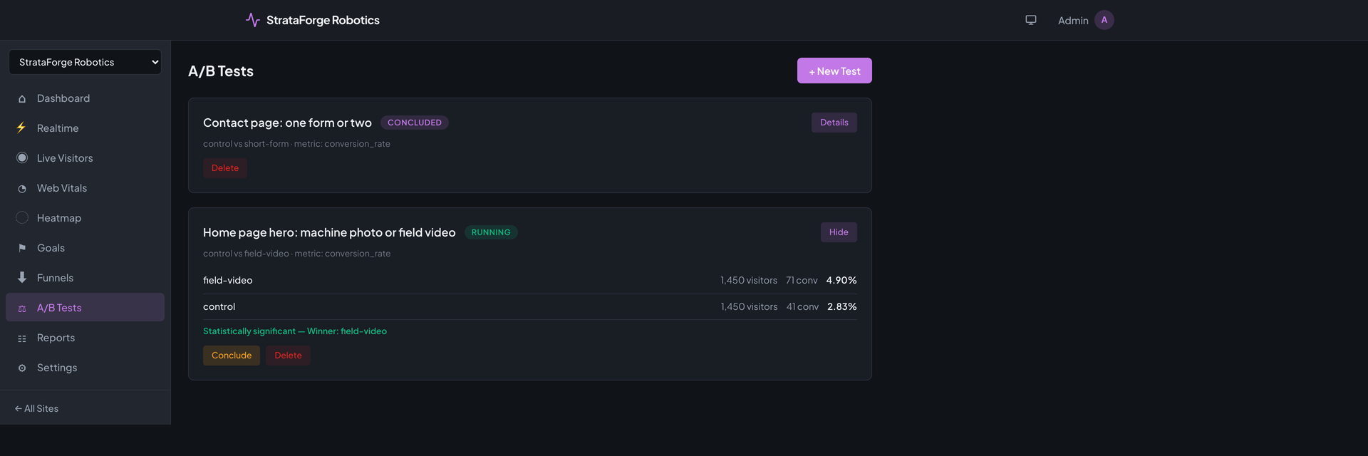 Pulse's A/B Tests page with a running home-page hero test open: two variants, their visitors and conversions, and a note that the field-video variant wins with statistical significance.