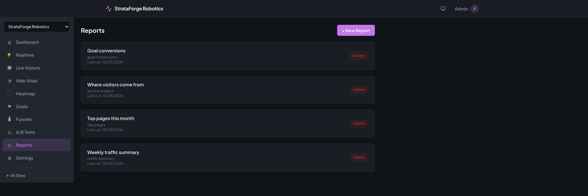 Pulse's Reports page listing four saved reports: a weekly traffic summary, top pages, where visitors come from, and goal conversions.